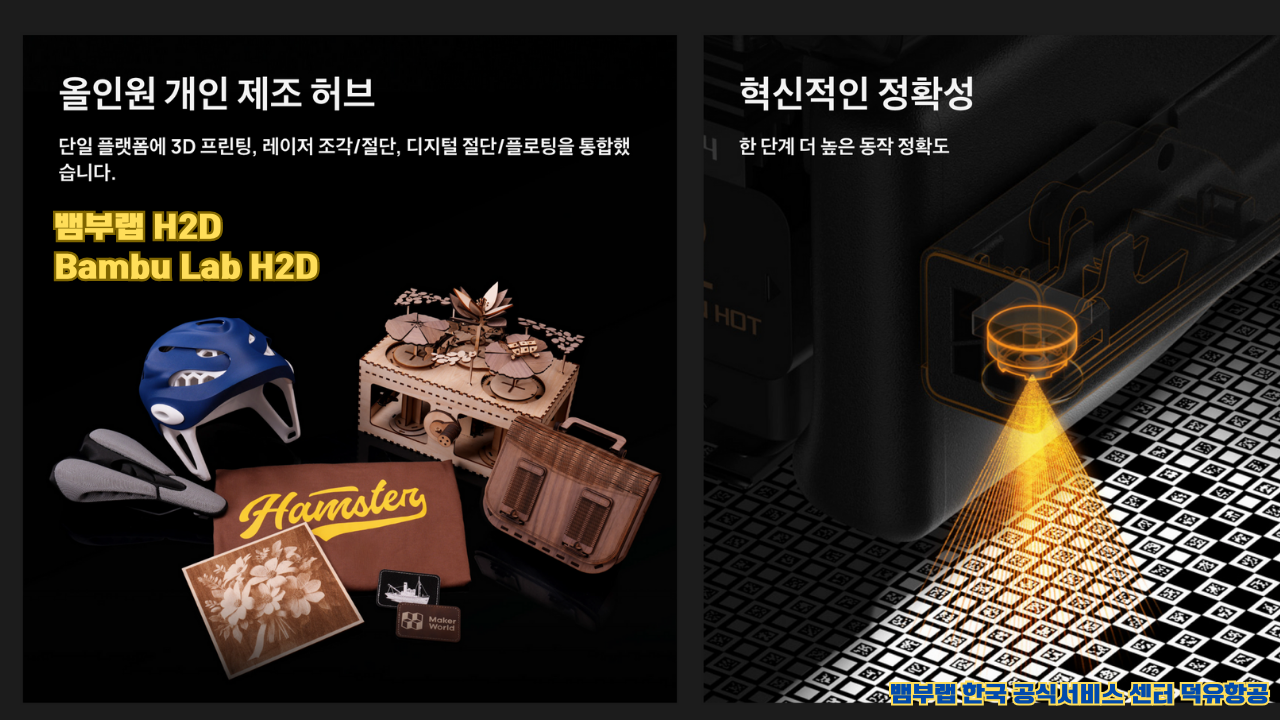 뱀부랩 최고의 고성능 3D프린터 H2D, Bambu Lab's high performance 3D printer H2D