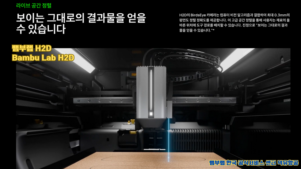 뱀부랩 최고의 고성능 3D프린터 H2D, Bambu Lab's high performance 3D printer H2D