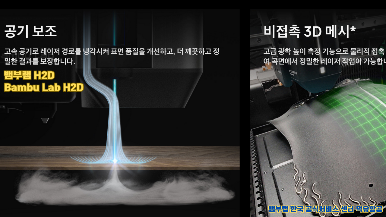 뱀부랩 최고의 고성능 3D프린터 H2D, Bambu Lab's high performance 3D printer H2D