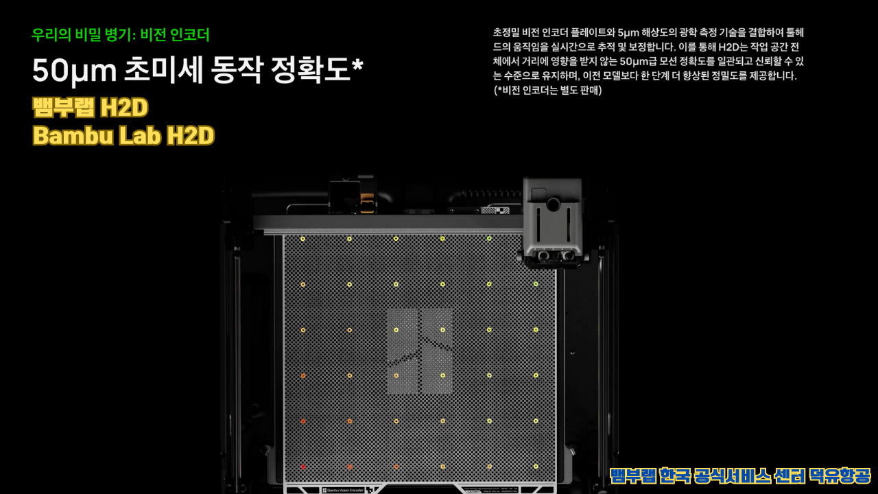 뱀부랩 최고의 고성능 3D프린터 H2D, Bambu Lab's high performance 3D printer H2D