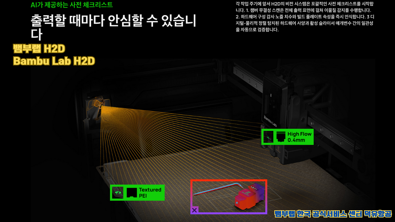 뱀부랩 최고의 고성능 3D프린터 H2D, Bambu Lab's high performance 3D printer H2D