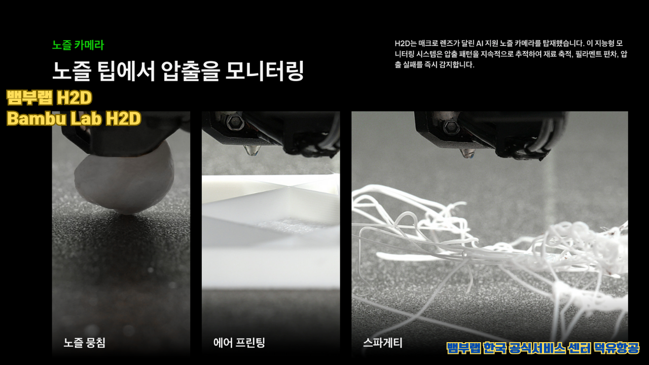 뱀부랩 최고의 고성능 3D프린터 H2D, Bambu Lab's high performance 3D printer H2D