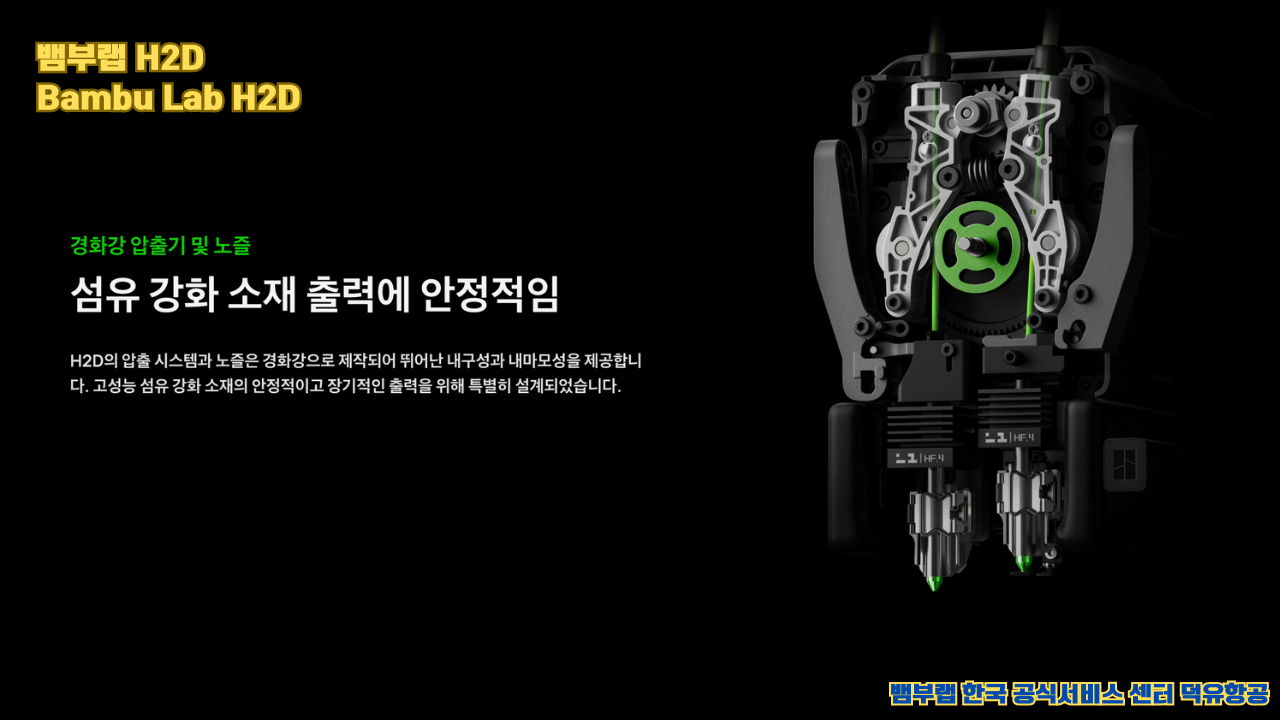 뱀부랩 최고의 고성능 3D프린터 H2D, Bambu Lab's high performance 3D printer H2D