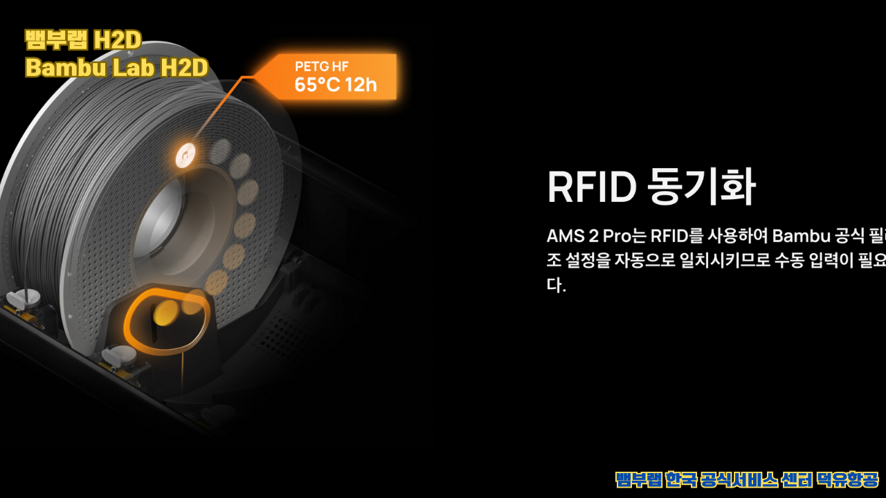 뱀부랩 최고의 고성능 3D프린터 H2D, Bambu Lab's high performance 3D printer H2D
