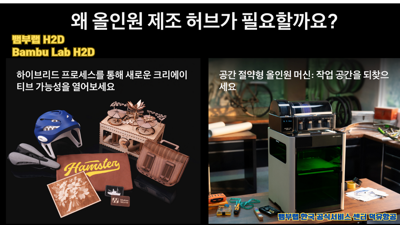 뱀부랩 최고의 고성능 3D프린터 H2D, Bambu Lab's high performance 3D printer H2D