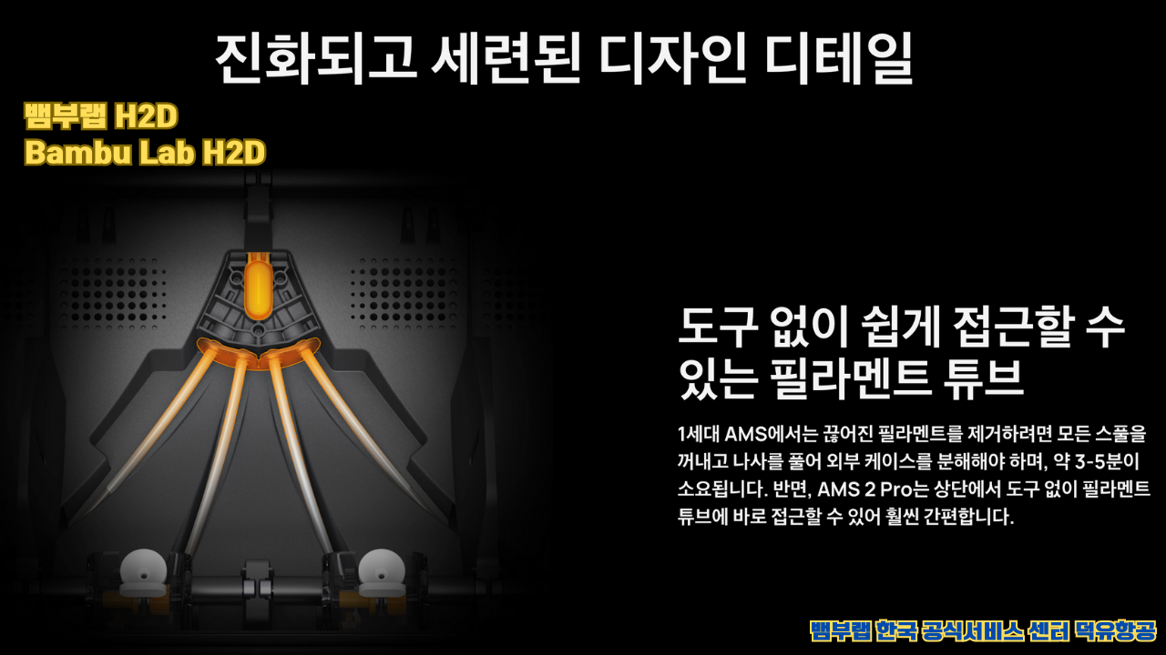 뱀부랩 최고의 고성능 3D프린터 H2D, Bambu Lab's high performance 3D printer H2D