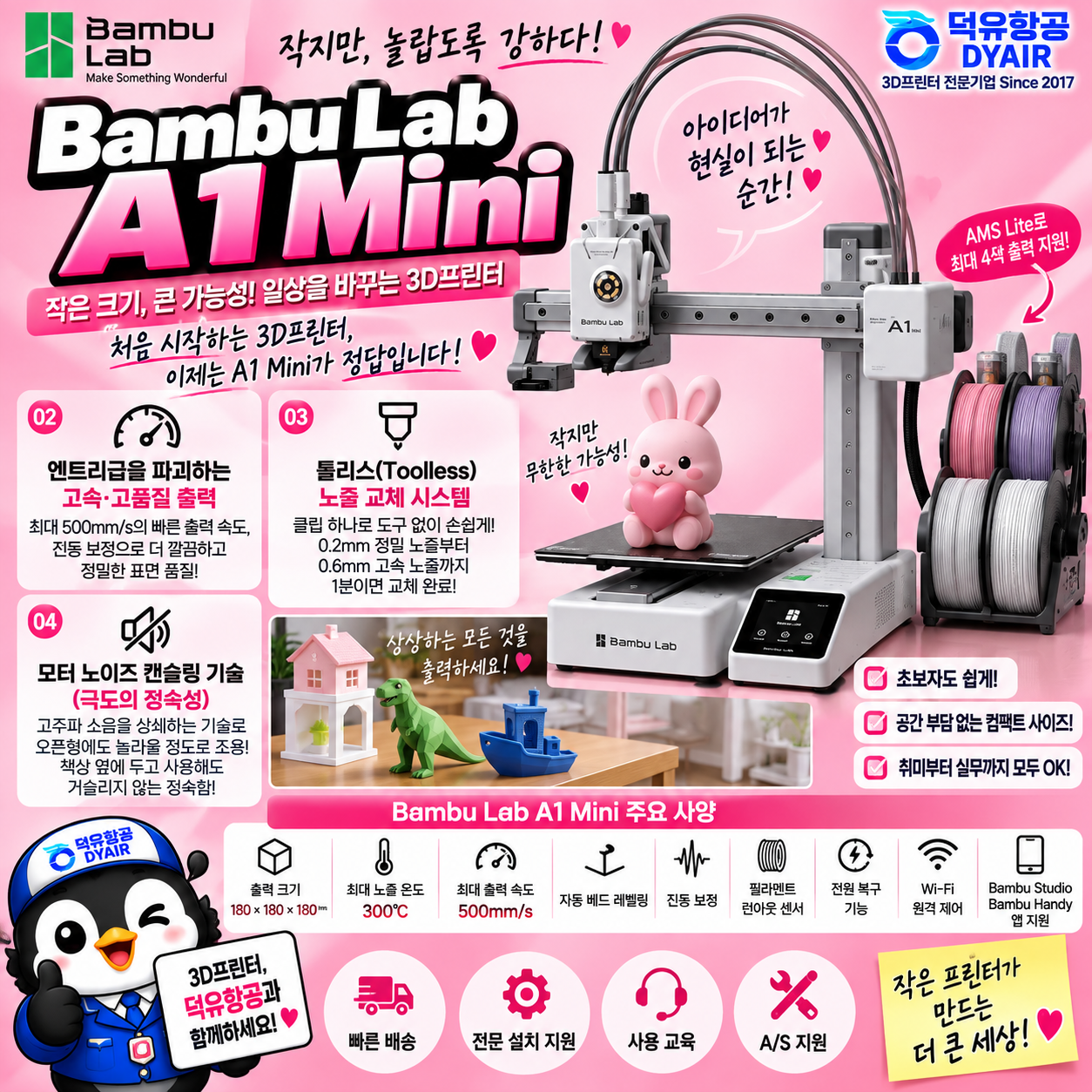 뱀부랩 A1 Mini