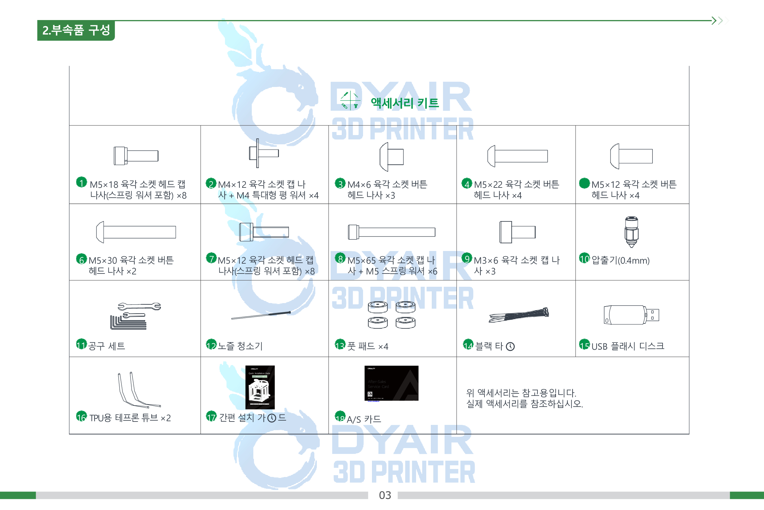 크리얼리티 엔더-5 맥스 사용자 설명서, CREALITY ENDER-5 Max User Manual 크리얼리티 엔더-5 맥스 사용자 설명서, CREALITY ENDER-5 Max User Manual