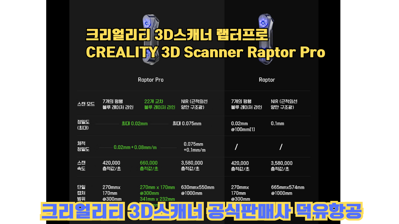 크리얼리티 3D스캐너 랩터 프로, CREALITY 3D Scanner Raptor Pro, #크리얼리티 #공식판매사 #덕유항공