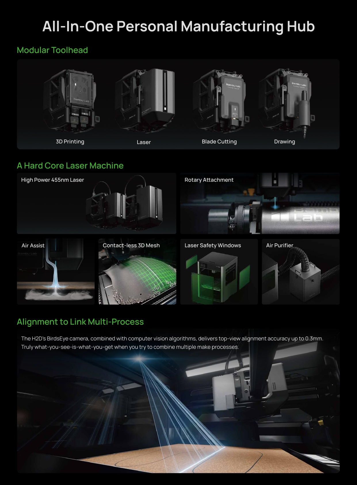 뱀부랩 H2D 3D 프린터; Bambu Lab 3D Printer 뱀부랩 H2D 3D 프린터; Bambu Lab 3D Printer