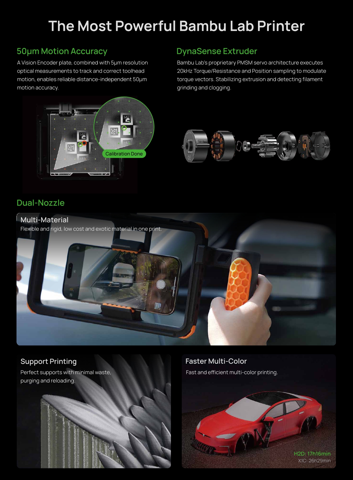 뱀부랩 H2D 3D 프린터; Bambu Lab 3D Printer 뱀부랩 H2D 3D 프린터; Bambu Lab 3D Printer