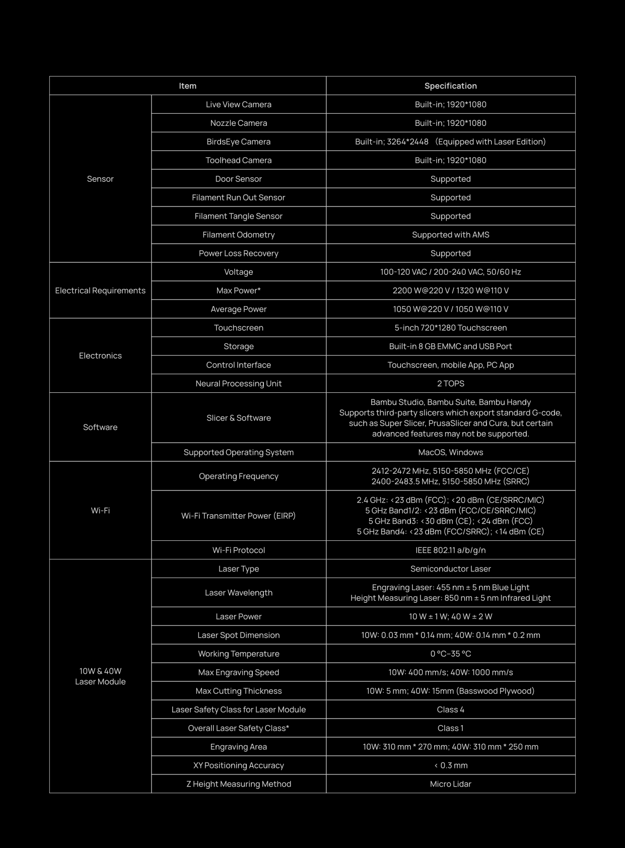 뱀부랩 H2D 3D 프린터; Bambu Lab 3D Printer 뱀부랩 H2D 3D 프린터; Bambu Lab 3D Printer