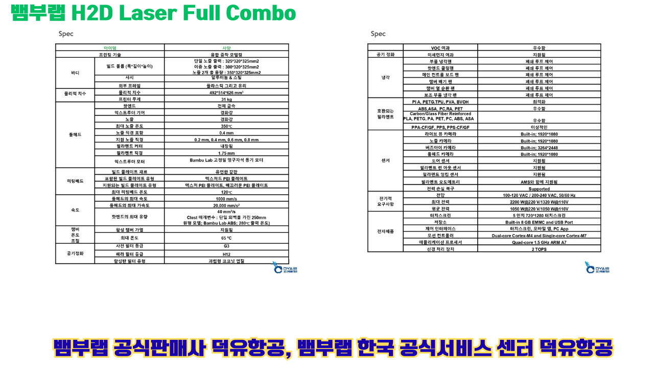 Bambu Lab H2D Laser Full Combo, 뱀부랩 H2D 레이져 풀 콤보 한글 설명서 #덕유항공 #H2D Bambu Lab H2D Laser Full Combo, 뱀부랩 H2D 레이져 풀 콤보 한글 설명서 #덕유항공 #H2D
