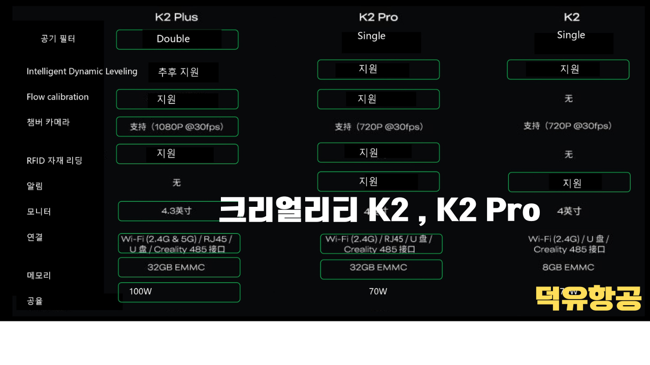 크리얼리티 K2, K2 PRO 제품기본 스펙, CREALITY K2, CREALITY K2 PRO 크리얼리티 K2, K2 PRO 제품기본 스펙, CREALITY K2, CREALITY K2 PRO