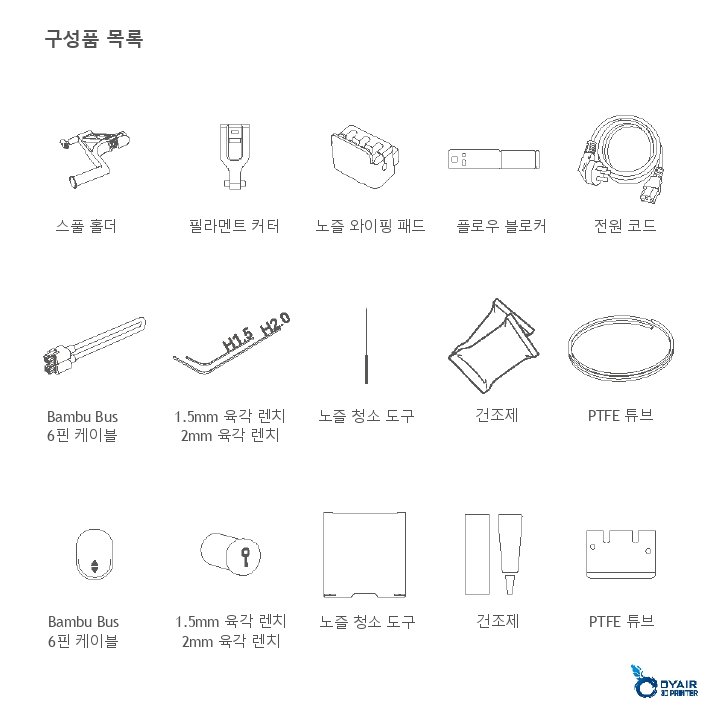뱀부랩 H2D AMS 콤보 한글설명서, Bambu Lab H2D AMS COMBO 한글 매뉴얼 덕유항공