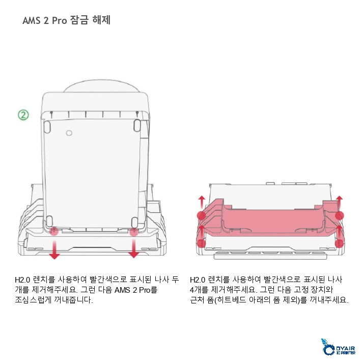 뱀부랩 H2D AMS 콤보 한글설명서, Bambu Lab H2D AMS COMBO 한글 매뉴얼 덕유항공