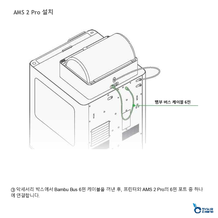 뱀부랩 H2D AMS 콤보 한글설명서, Bambu Lab H2D AMS COMBO 한글 매뉴얼 덕유항공