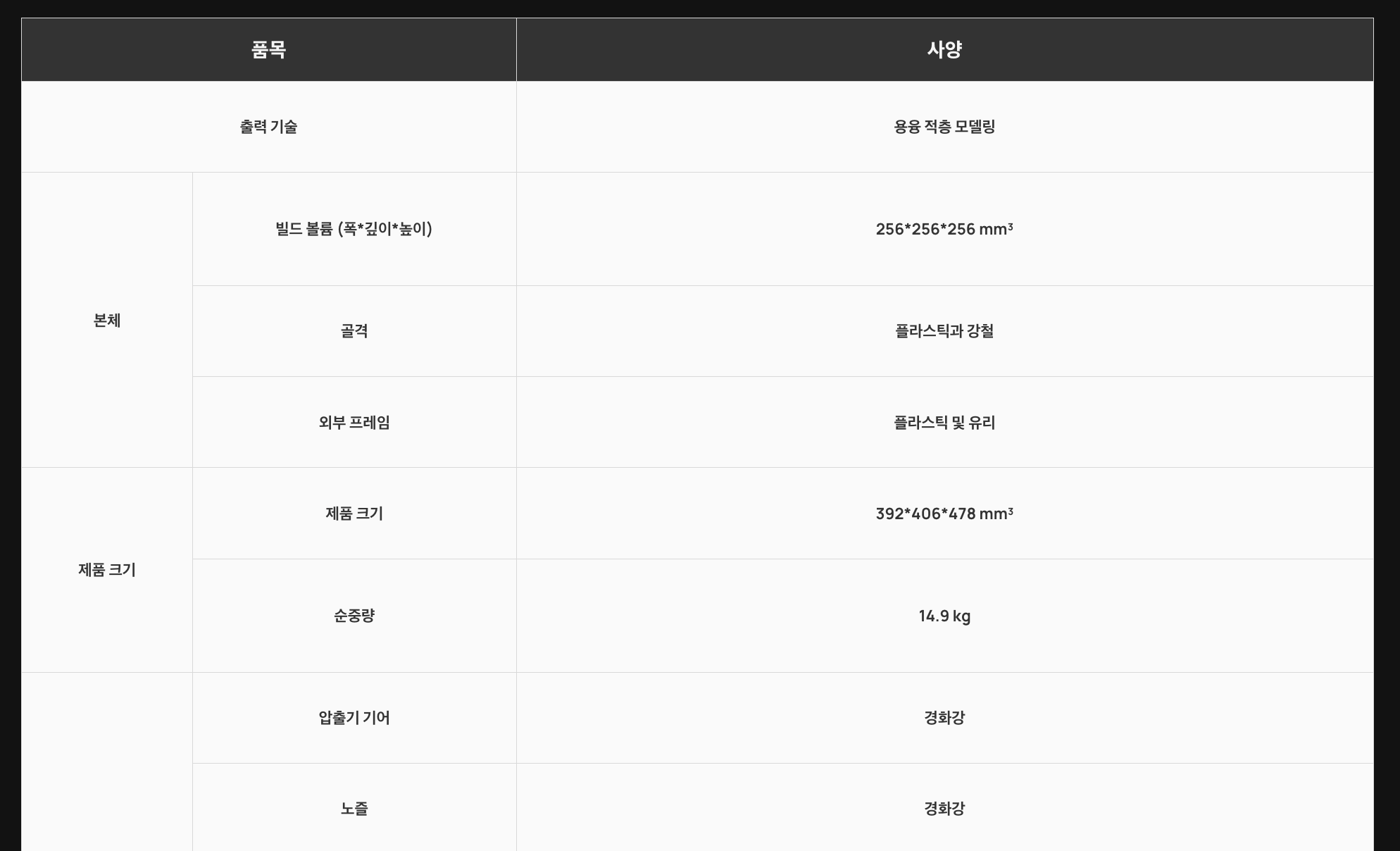 뱀부랩 P2S 5인치 터치스크린, AI고장감지, 자동유량 다이나믹 보정, 다채로운 색상출력, 냉풍냉각 시스템 256*256*256,Bambu Lab P2S
