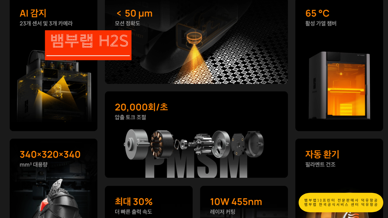 뱀부랩 H2S 3D프린터를 소개드립니다. Bambu Lab H2S 3D Printer 뱀부랩 3D프린터 전문판매사 덕유항공, 뱀부랩 한국공식서비스센터 덕유항공