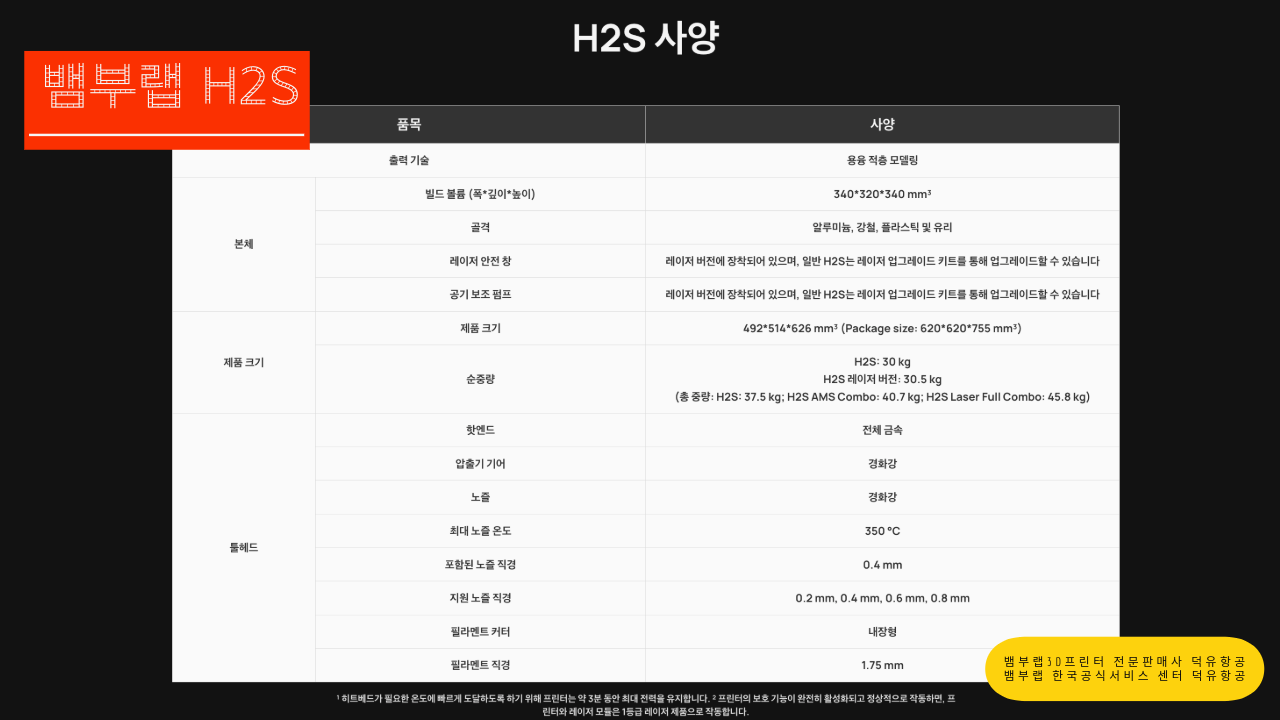 뱀부랩 H2S 3D프린터를 소개드립니다. Bambu Lab H2S 3D Printer 뱀부랩 3D프린터 전문판매사 덕유항공, 뱀부랩 한국공식서비스센터 덕유항공