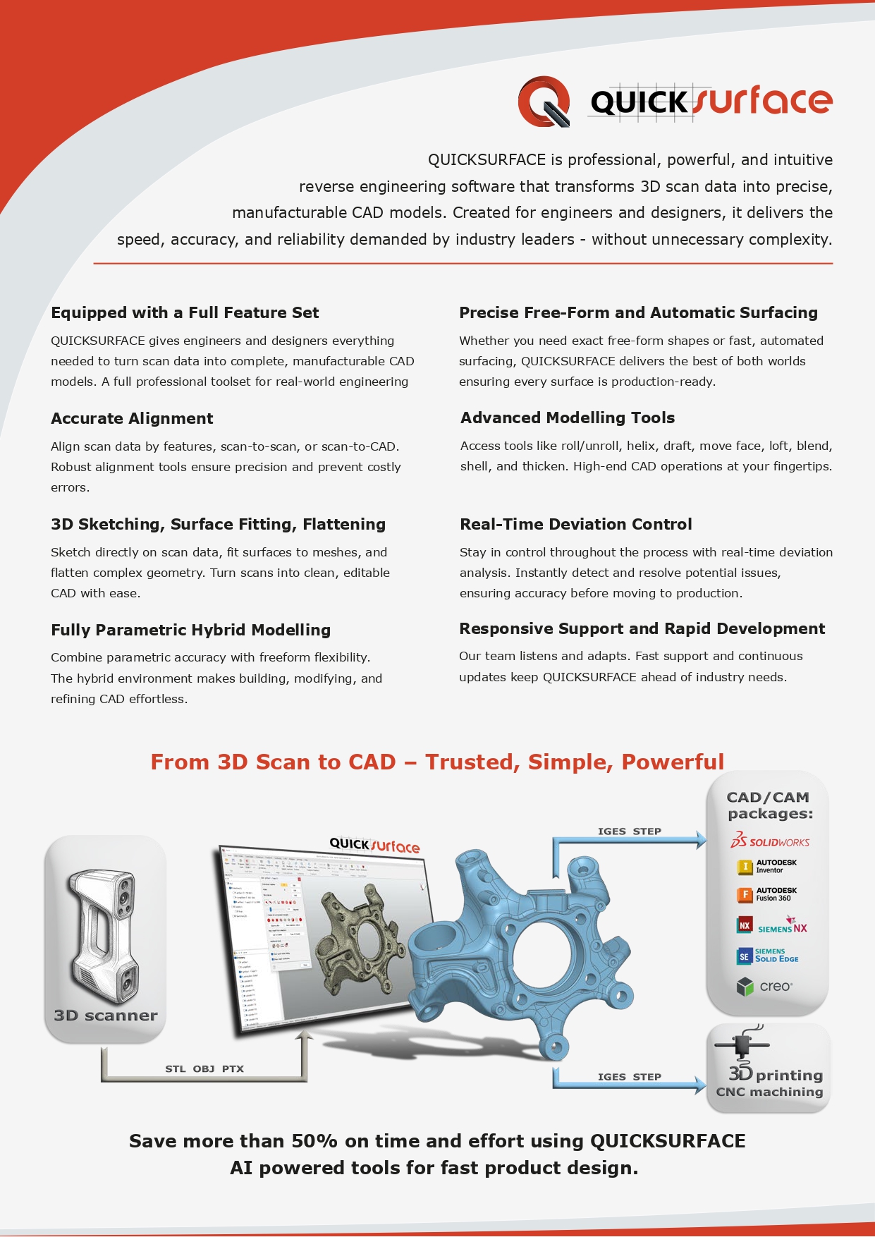 퀵서페이스 CAD모델 전문 리버스 엔지니어링 소프트웨어 #QuickSurface #3D스캐닝 #덕유항공 #STL #OBJ #PTX 3D스캐닝에서 CAD 데이터를 책임지는 소프트웨어