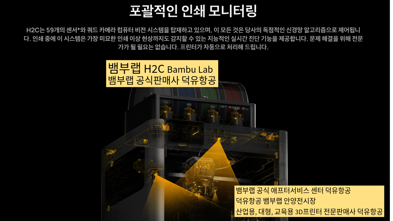 뱀부랩 H2C 모델은가장 완성도 높은 뱀부랩 3D프린터 모델입니다. 테크레이더 리뷰외 2개의 H2C 모델리뷰, #Bambulab #뱀부랩 #H2C #덕유항공 #리뷰 #완성도