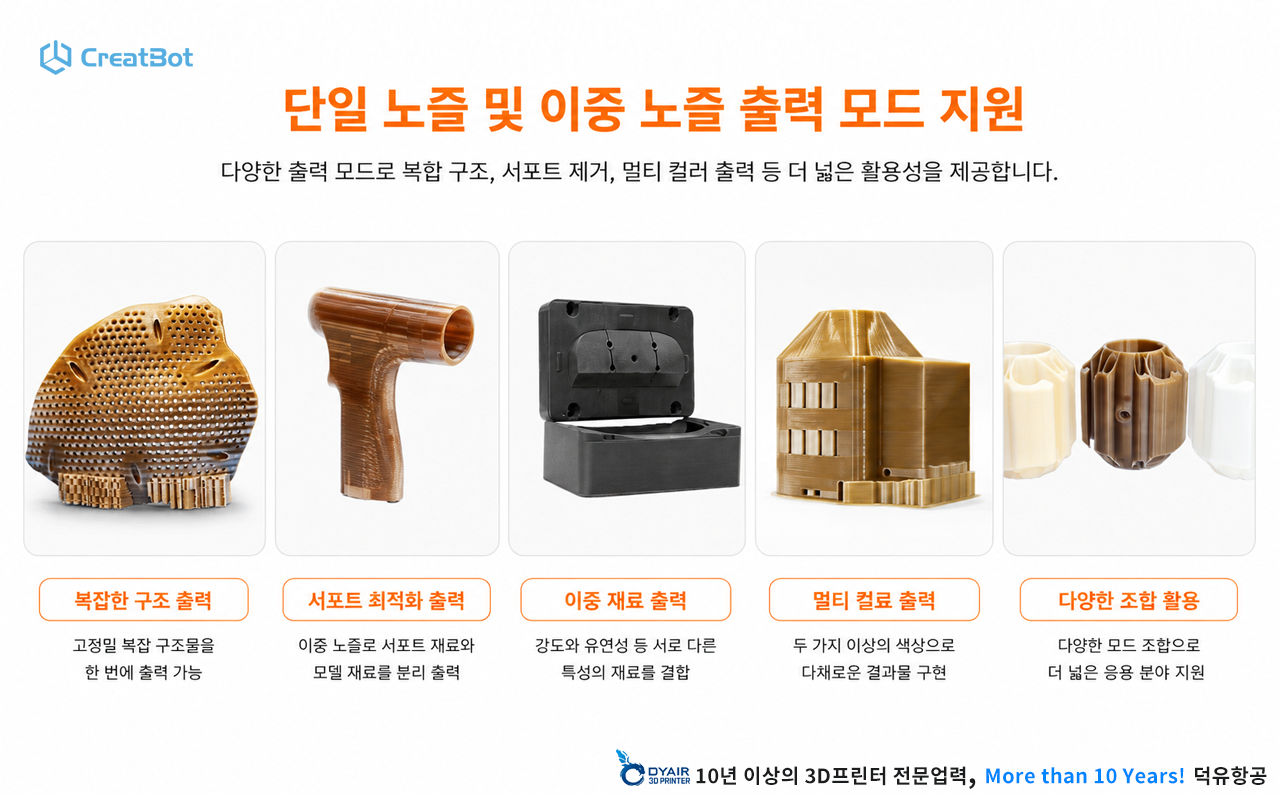 CreatBot 3D프린터 PEEK-250 판매사