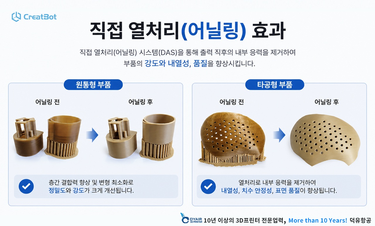 CreatBot 3D프린터 PEEK-300 판매사 덕유항공