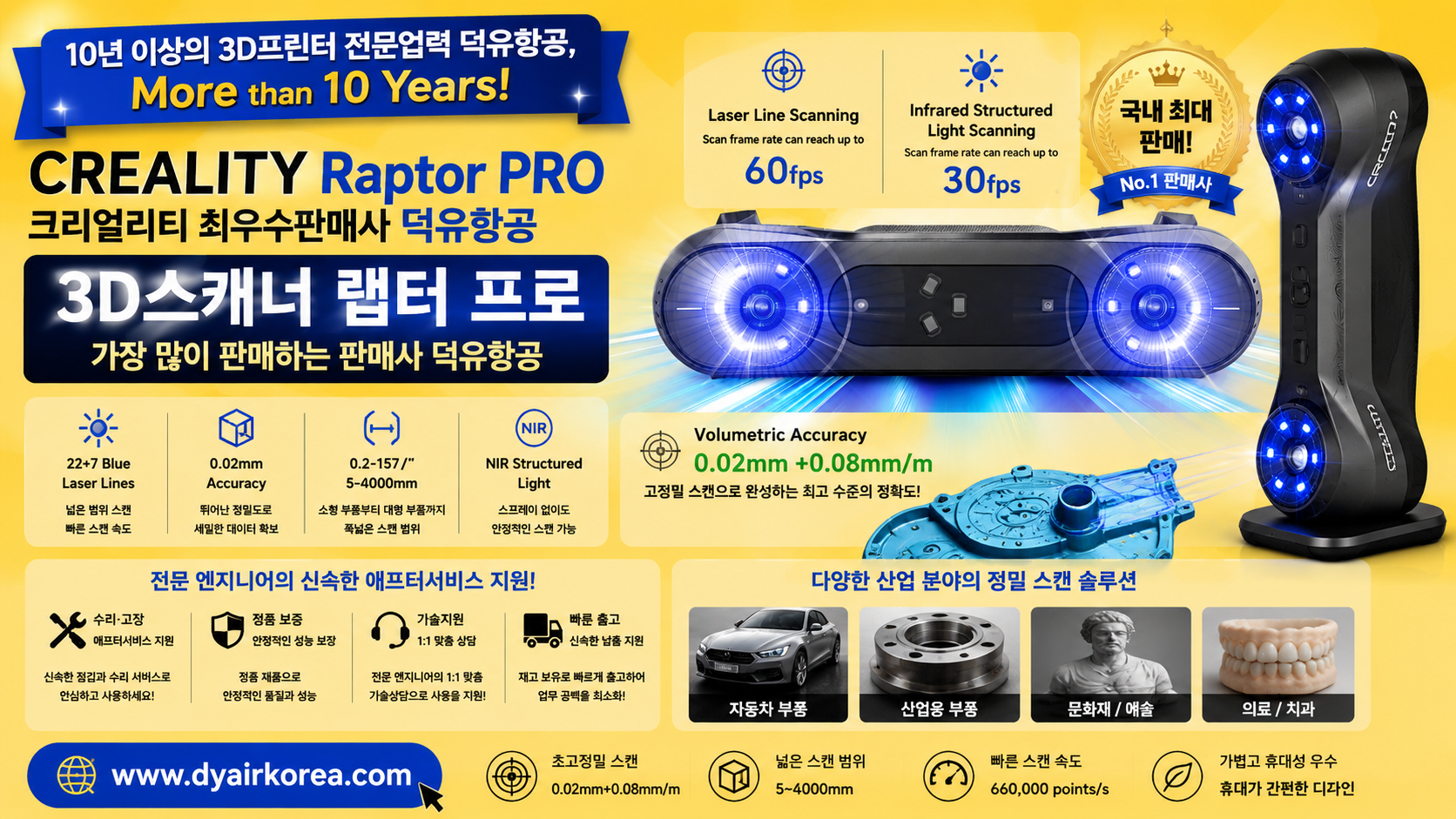 CREALITY Raptor Pro, 크리얼리티 랩터프로 3D스캐너 제품사용 리뷰