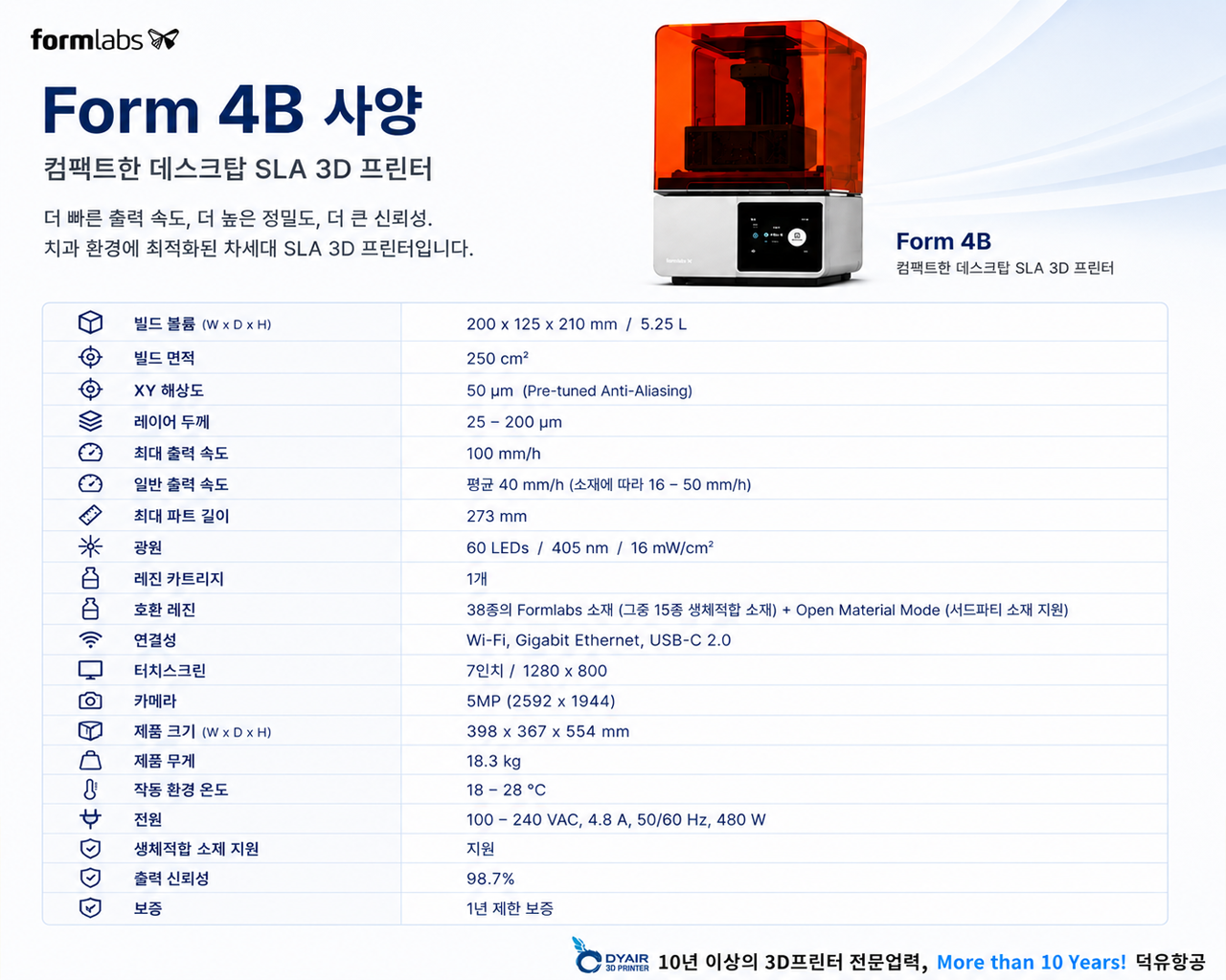 폼랩스 폼4L 모델을 사용하면 큰 파트를 잘라서 붙이는 일, 이제 그만하셔도 됩니다 — Formlabs Form 4L