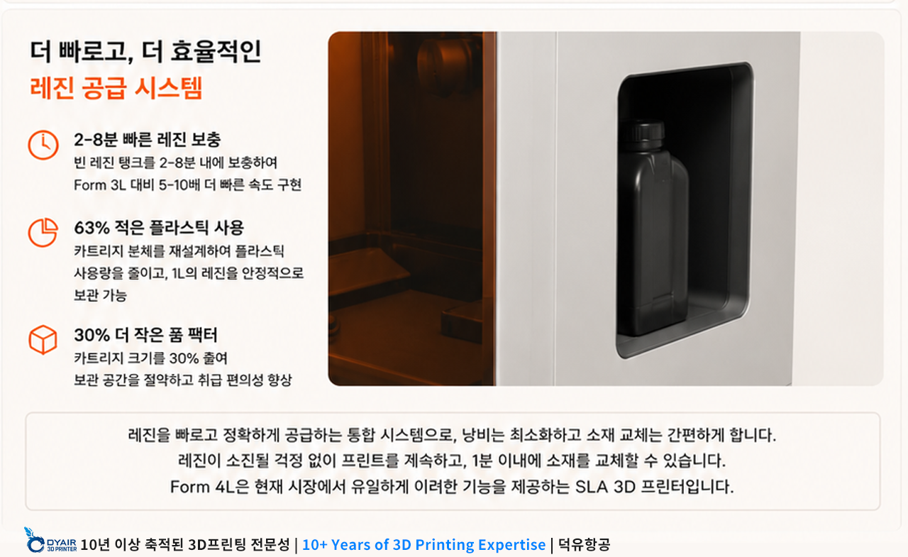 Formlabs Form4L, 폼랩스 폼4L