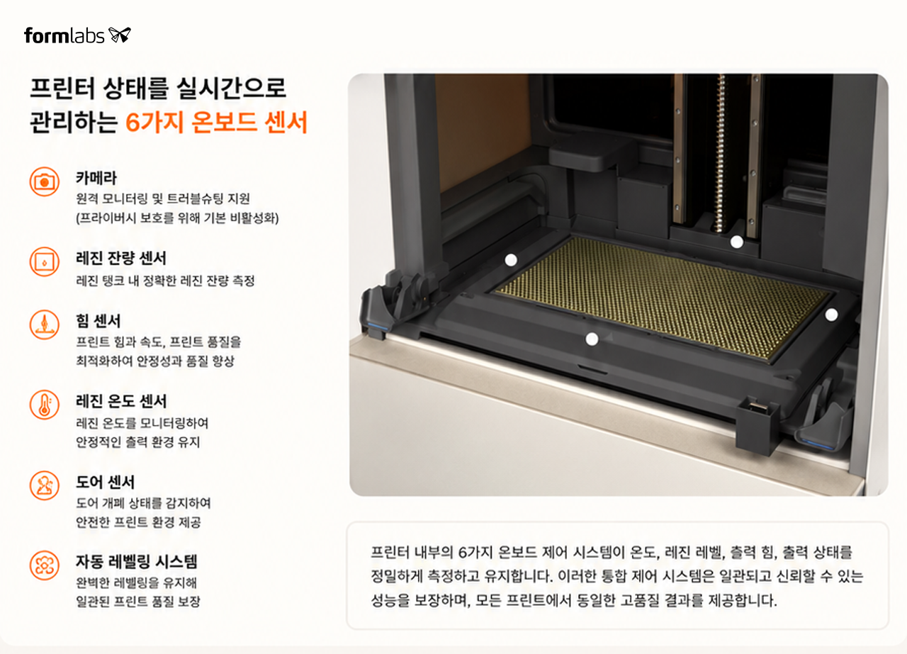 Formlabs Form4L, 폼랩스 폼4L