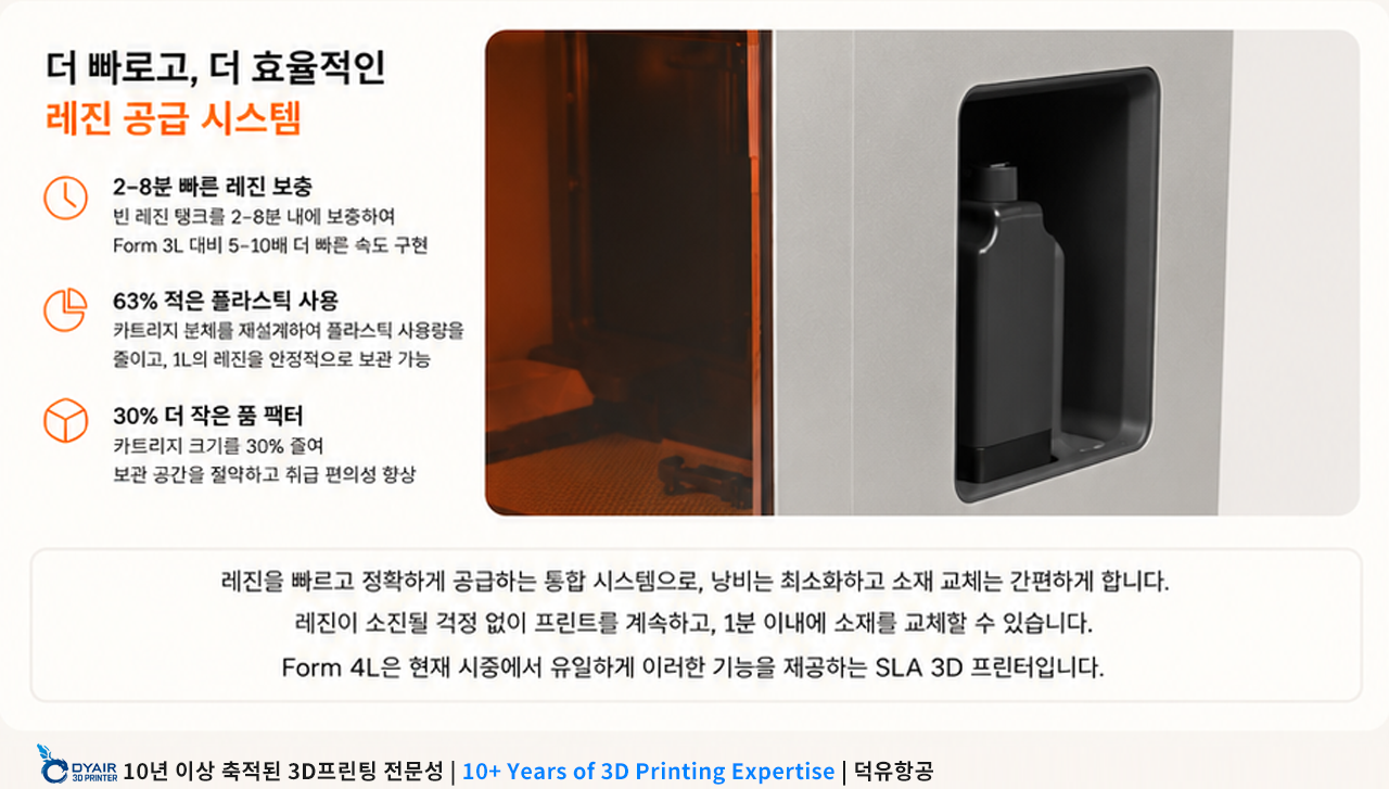 Formlabs Form4L, 폼랩스 폼4L
