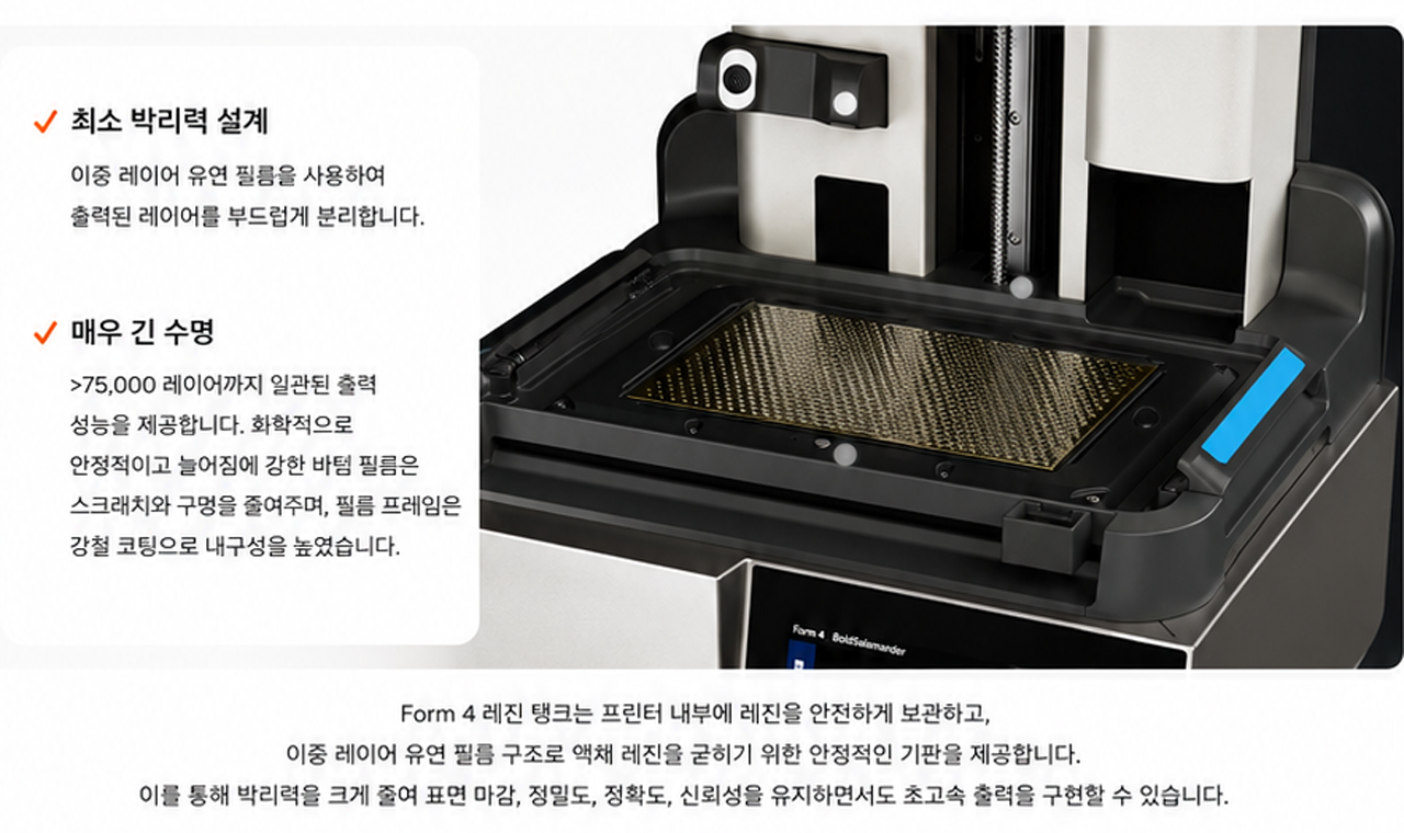 폼랩스 폼4B, 덴탈 치과