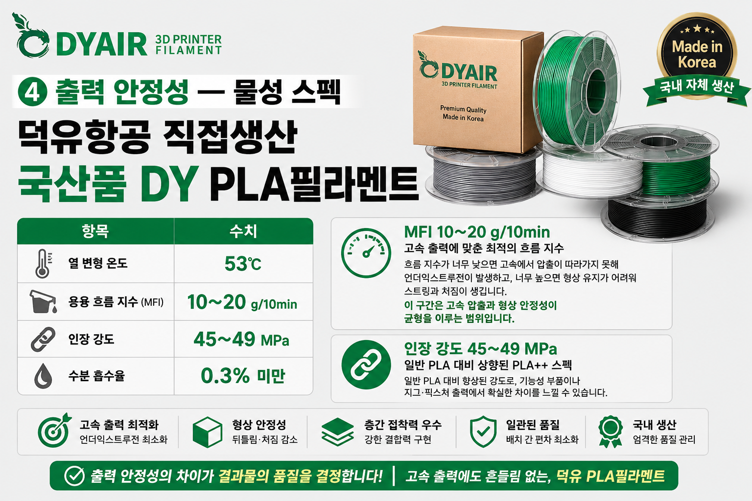 덕유항공 국내생산 DY PLA필라멘트, 3D프린터 고속출력 전용 PLA필라멘트, 최고의 품질관리, 즉시생산 즉시출고, 견적문의, 대량출고
