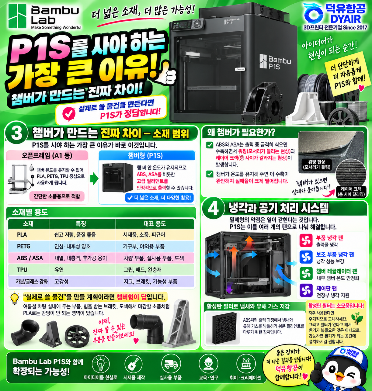 뱀부랩 P1S
