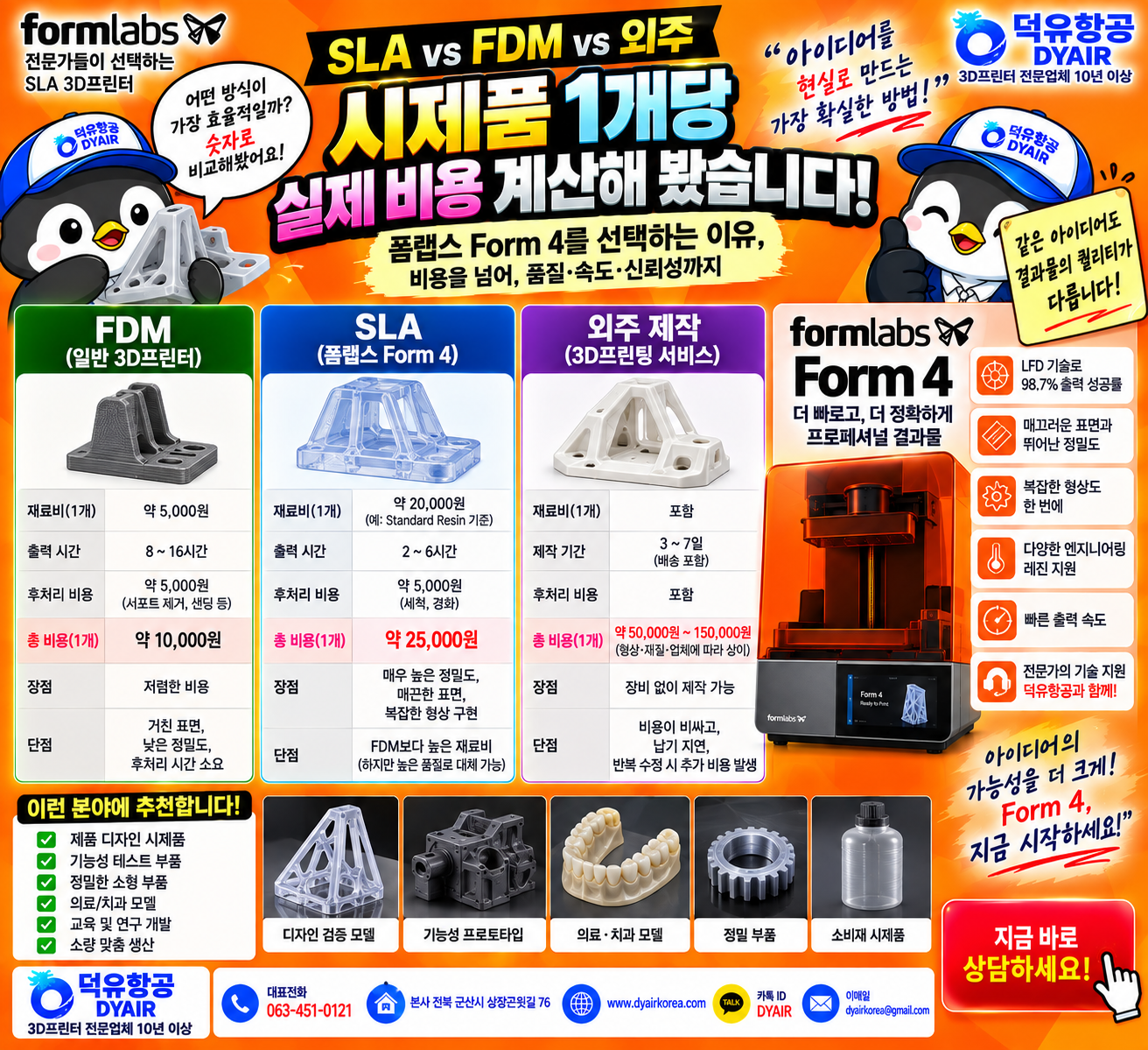 SLA vs FDM vs 외주 — 시제품 1개당 실제 비용 계산해 봤습니다, 폼랩스 폼4 3D프린터를 선택하는 이유, Formlabs Form4, 폼랩스 폼4