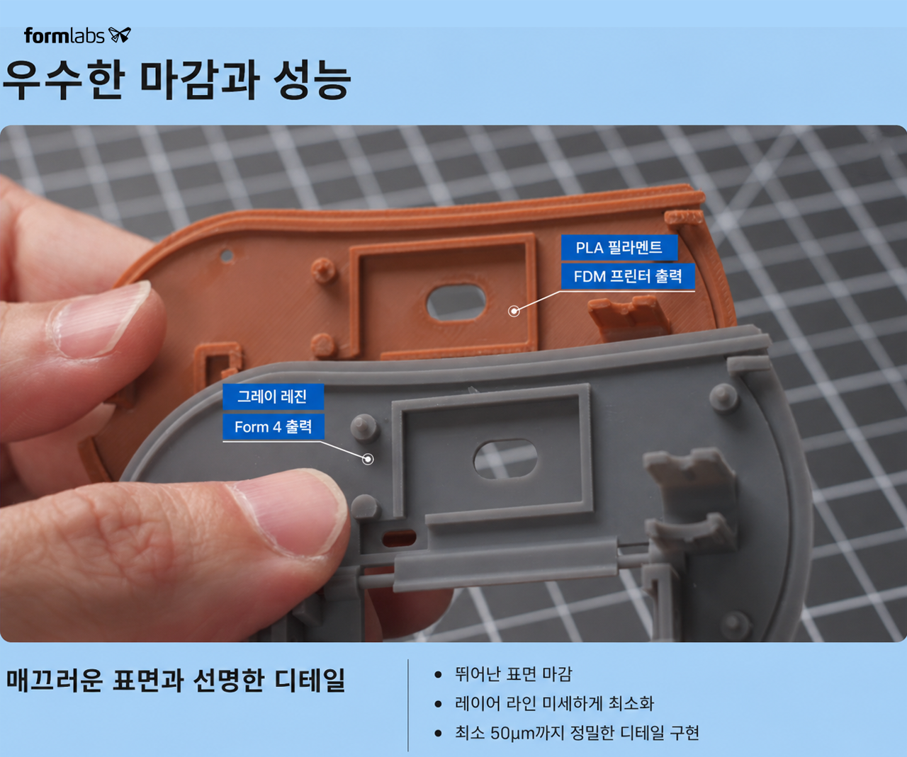 폼랩스 폼워쉬L, Formlabs Form Wash L 은 강력한 교반으로 세척합니다. 남아있는 레진을 철저히 제거